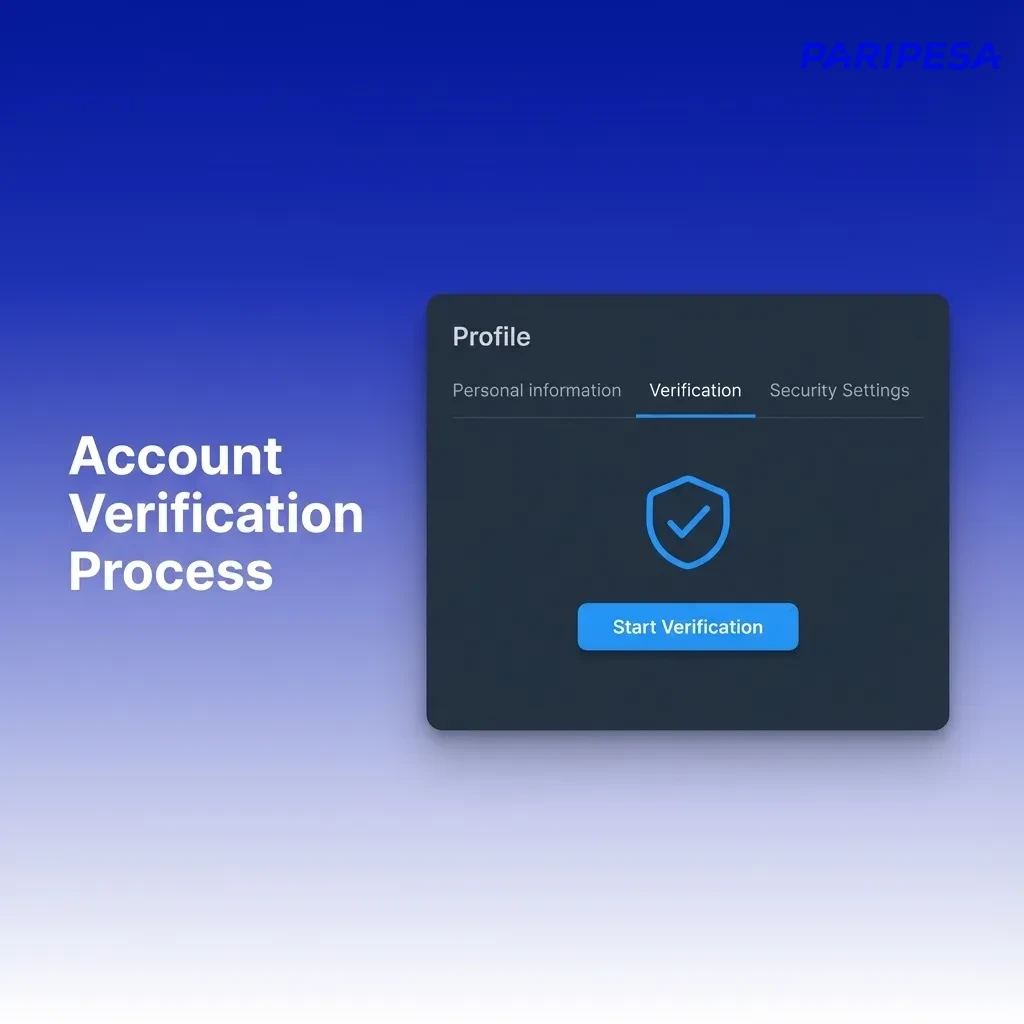 Illustrated KYC account verification steps: profile details, ID upload, address proof, payment check, and approval notification.