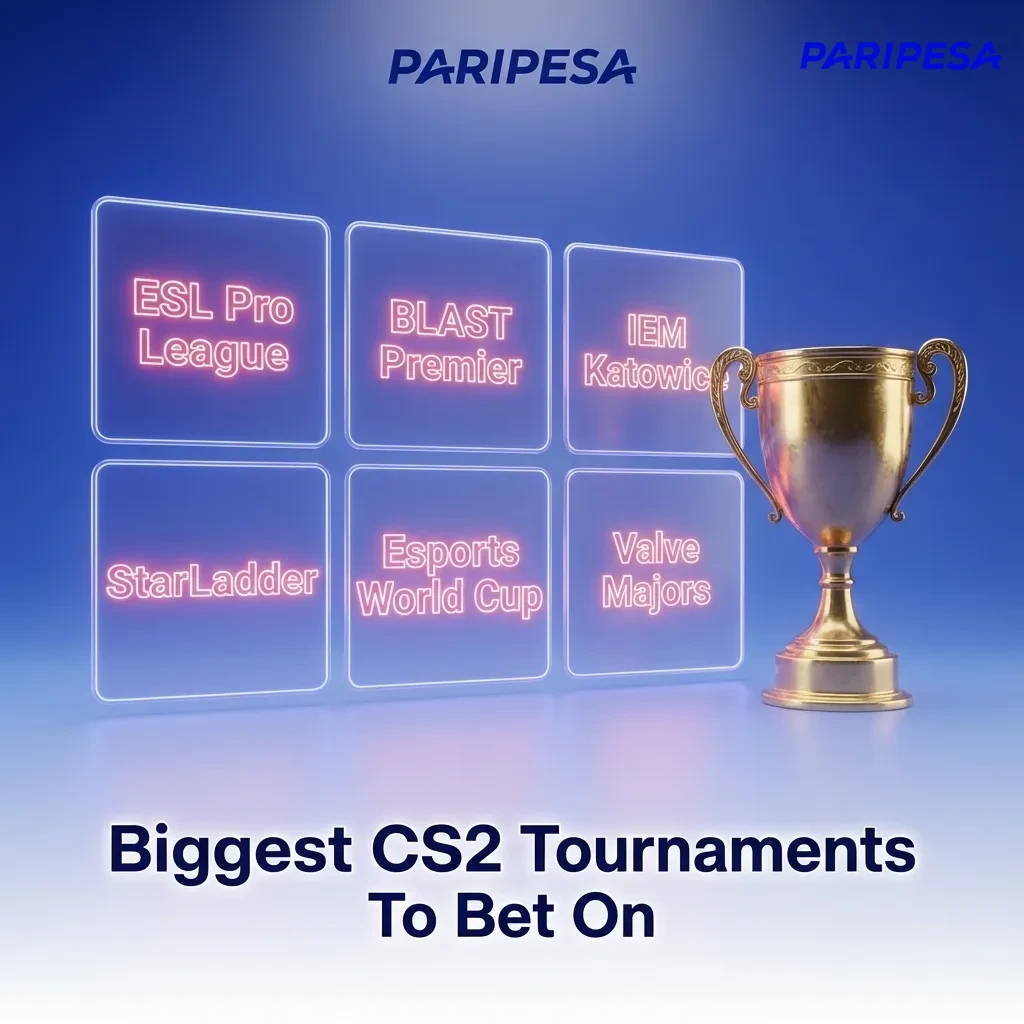 CS2 esports betting graphic highlighting major tournaments like ESL Pro League, BLAST Premier, IEM Katowice, Majors, and EWC
