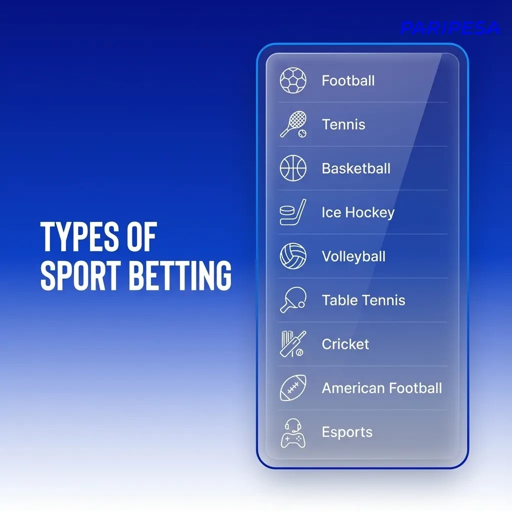 Collage of cricket, football, kabaddi, tennis and basketball icons with betting odds and markets highlighted
