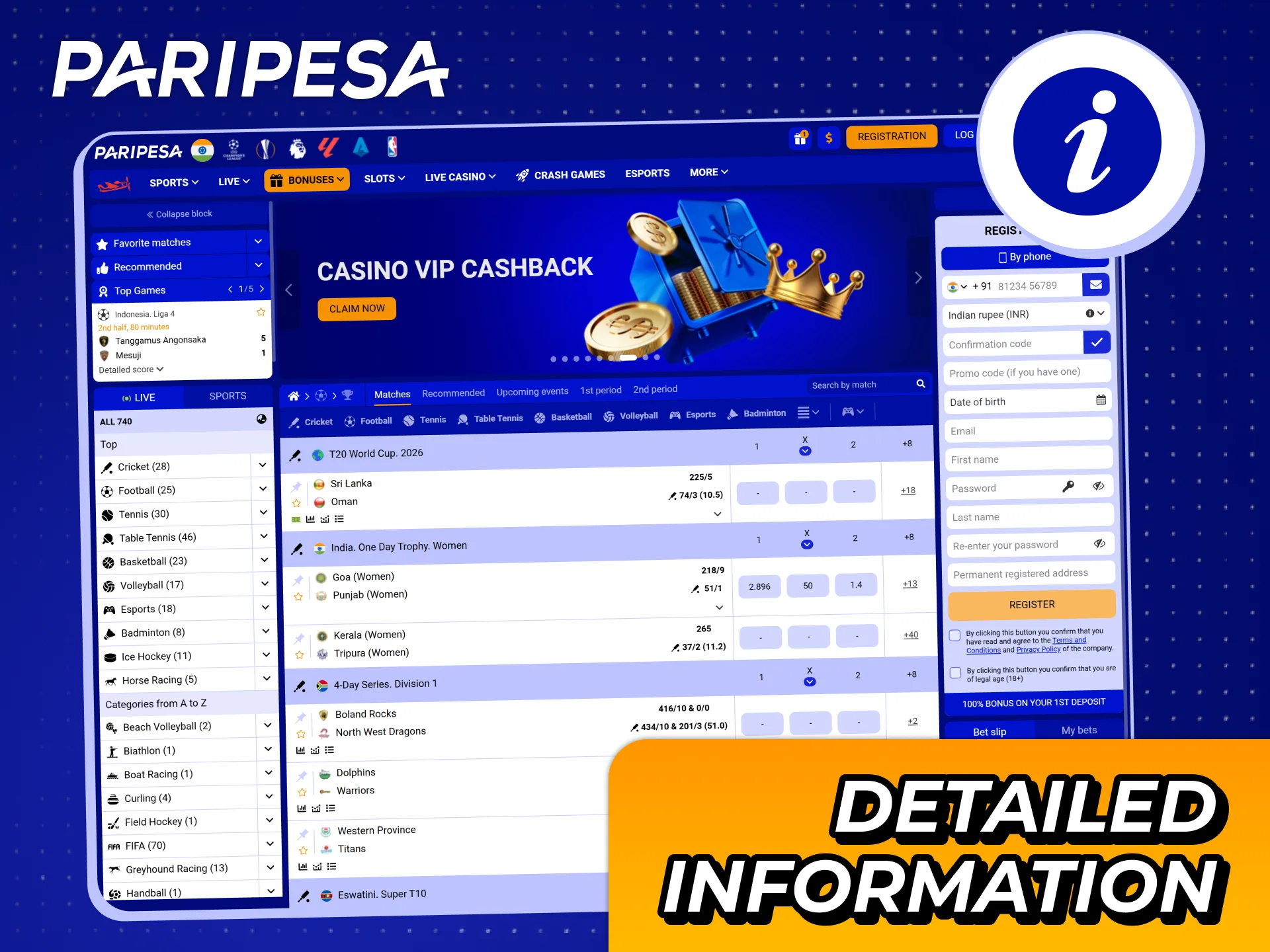 Get detailed information about Pripesa.