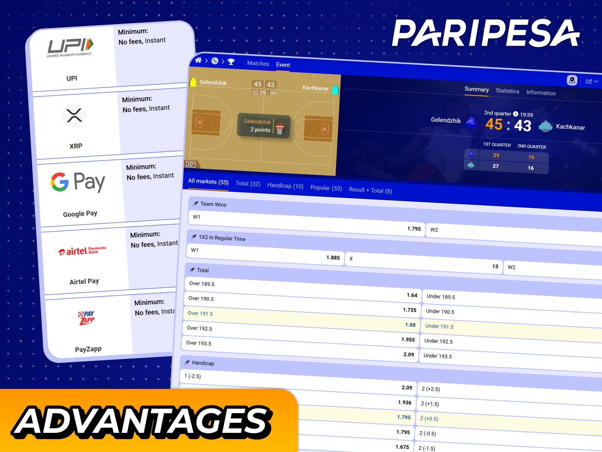 Win more with those Paripesa basketball betting advantages.