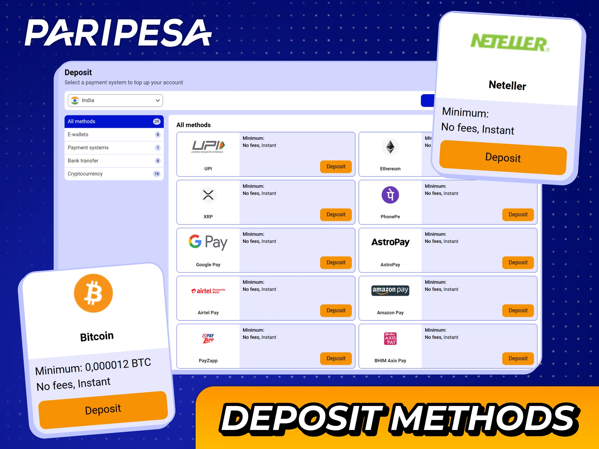 Fund your account just in few steps at Paripesa.