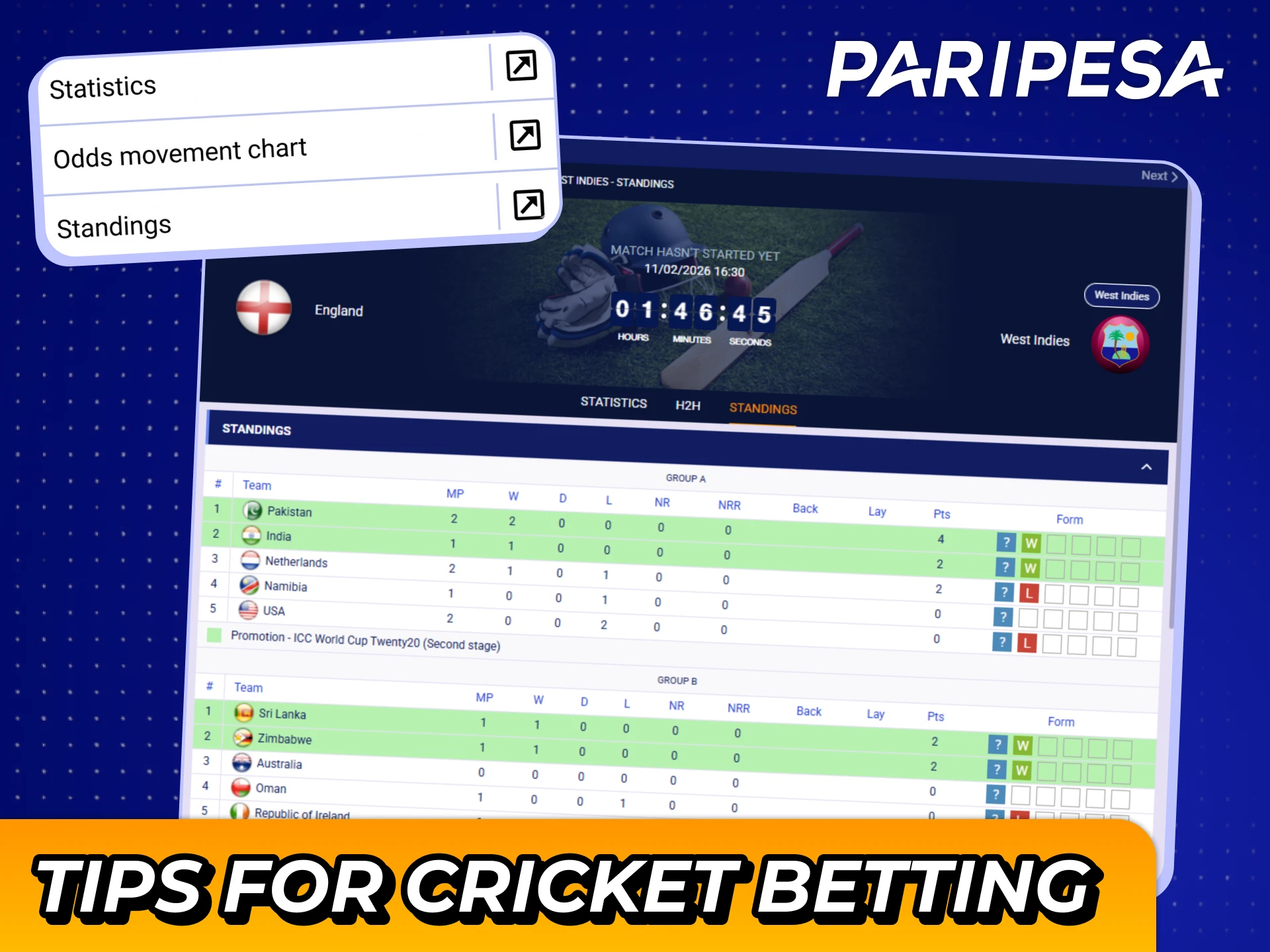Follow those cricket betting tips to win more at Paripesa.