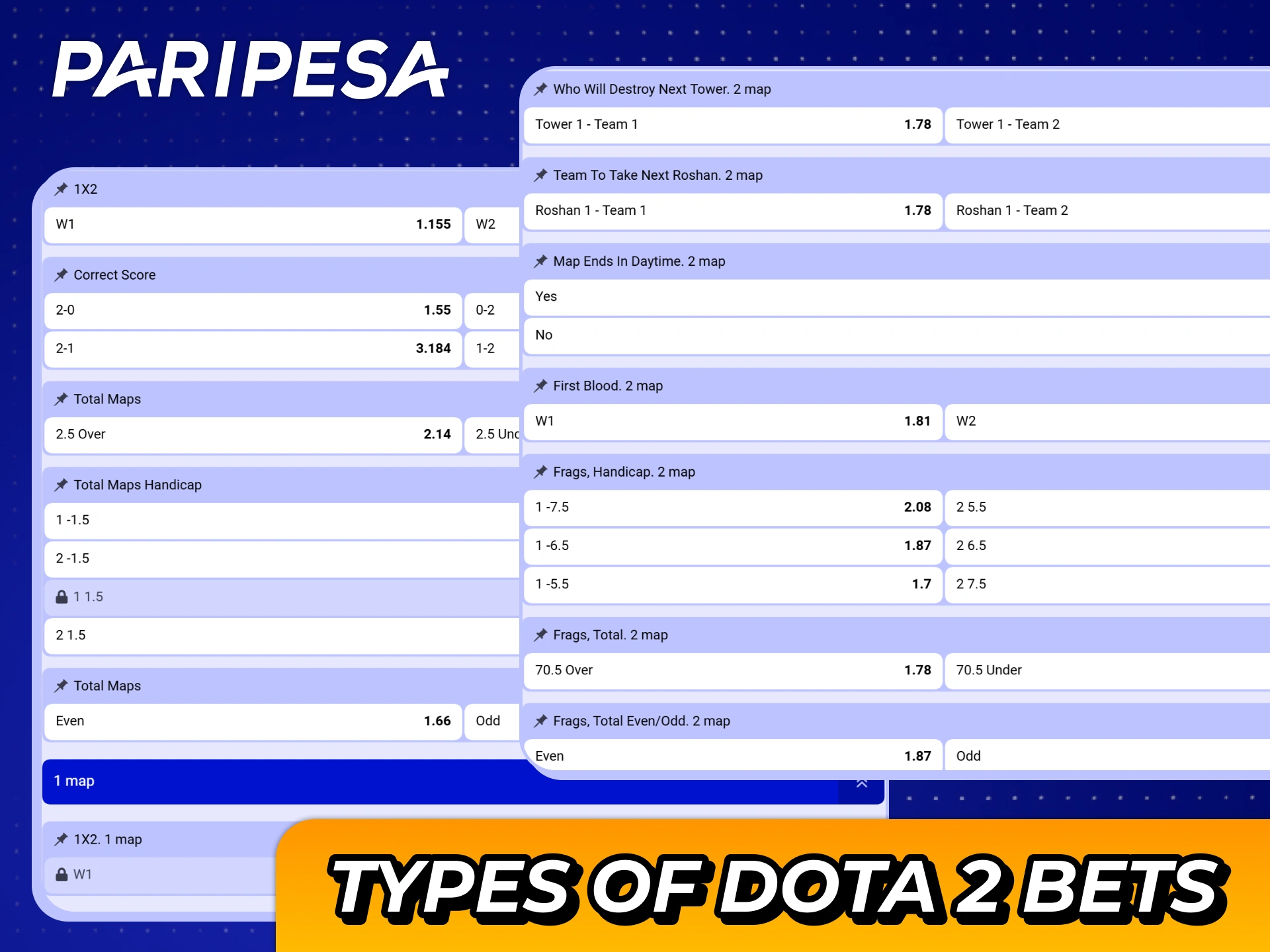 Choose your winning Dota 2 bet types at Paripesa esports.