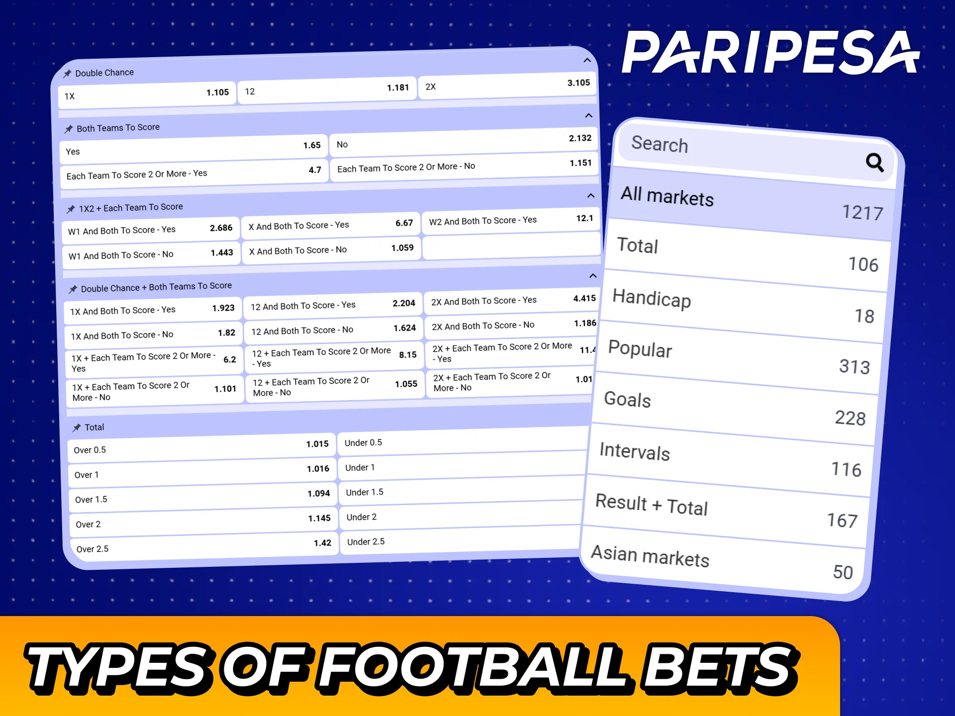 Place different football bets to increase your winnings at Paripesa sports.