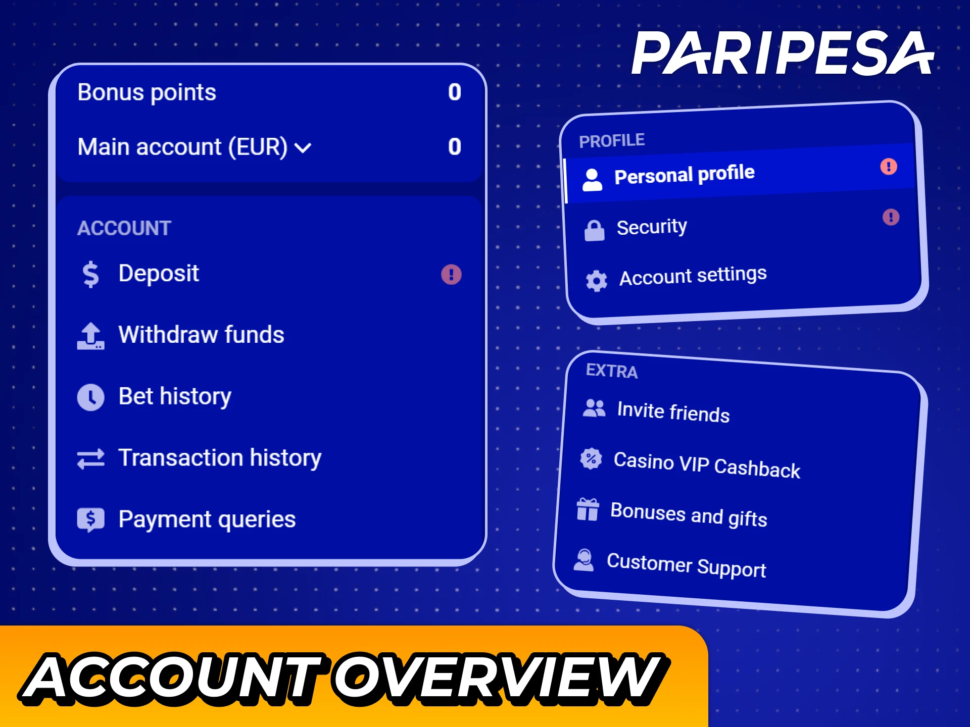 Check up all Paripesa account features.