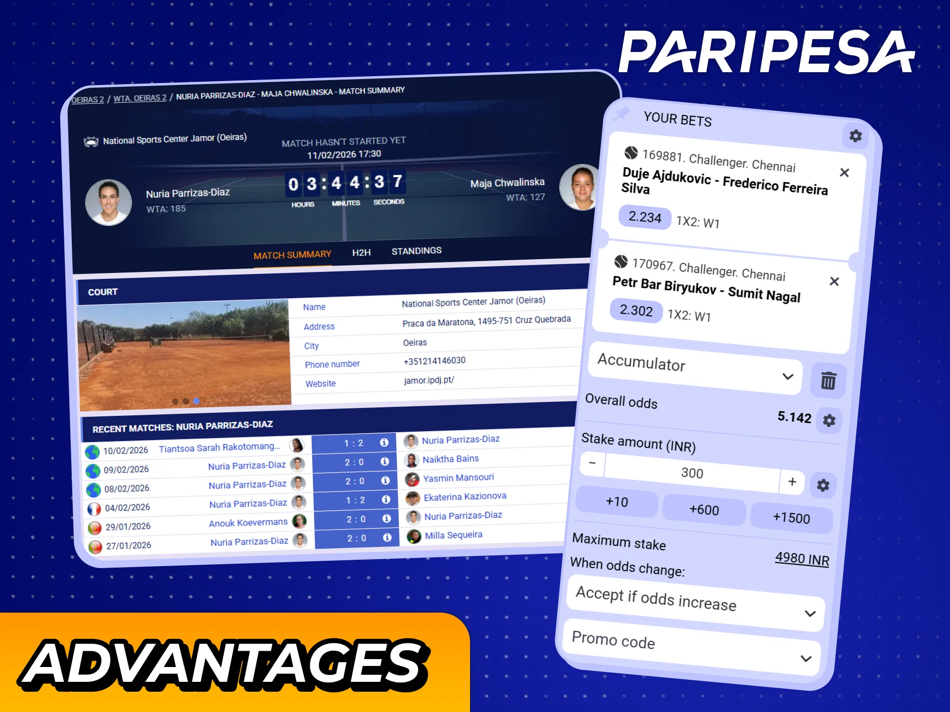 Follow tennis matches with all those advantages at Paripesa.